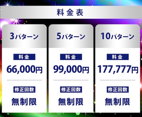 UI/UXにこだわったガチャ演出動画を制作します ユーザー心理を考慮したマーケティング的な視点を取り入れます イメージ2