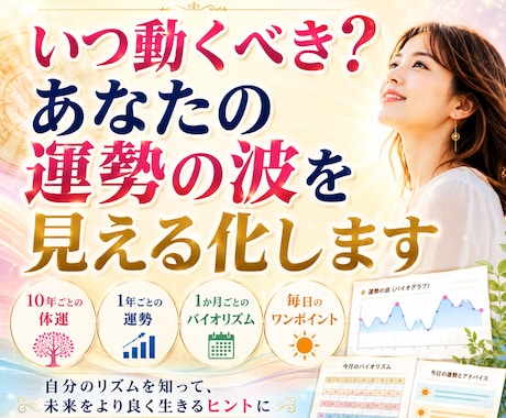 生年月日からあなたの運気の波を見える化します 10年・1年・1か月・毎日の運気と行動のヒントをお届けします イメージ1