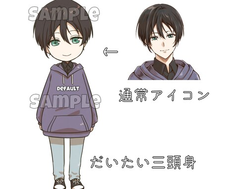 ゆるめのイラストが好きな方へデフォルメ絵描きます あなたをデフォルメ化いたします イメージ1