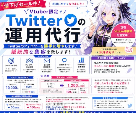 Vtuber限定・Twitterフォロワ増やします 継続的にフォロワーを増やしたい方必見 イメージ1