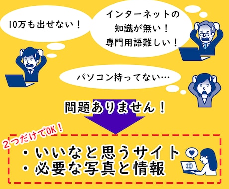 個人事業主・自営業さん向けホームページ作ります 起業・開業などこれからホームページが必要な方へ イメージ1