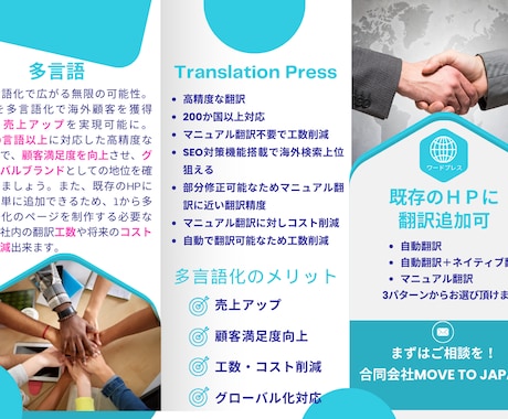 既存のHPに多言語機能追加します 日本語・英語・中国語・韓国語インバウンド対策に効果あり！ イメージ2