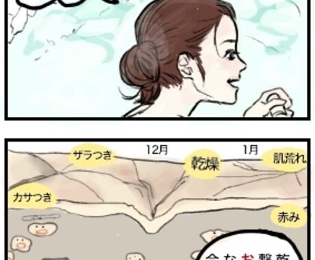 あなたのための漫画描きます 広告、チラシ、あなたの自作ストーリー、漫画にしてみませんか？ イメージ1