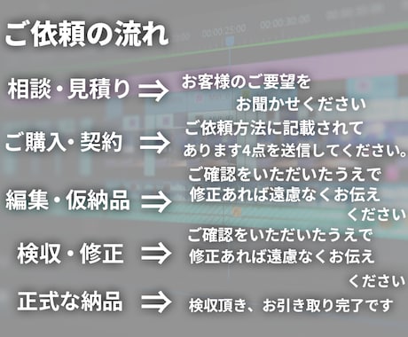 YouTube/SNS動画編集をします 高品質なYouTube動画SNS動画を編集いたします イメージ2