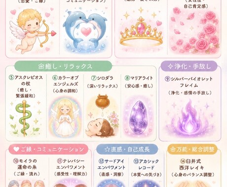7日間♡心・身体を整えるヒーリングします 心とエネルギーを7日間やさしく整えます イメージ2