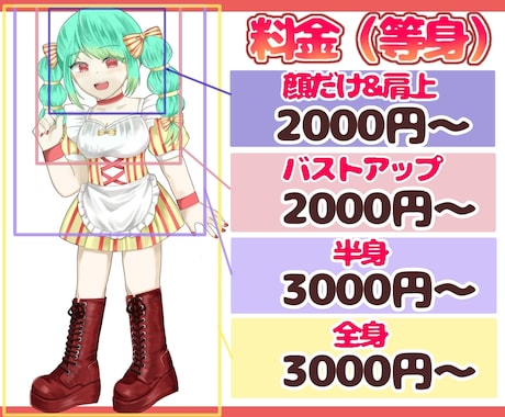 ご希望のキラキラかわいいイラスト（等身）描きます 立ち絵、アイコン、1枚絵動画内イラストに商用利用OK イメージ2