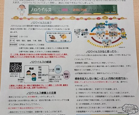 オリジナルの保健だより作成します 病院、保健室に勤務歴あり　ニーズに合わせて編集します イメージ2
