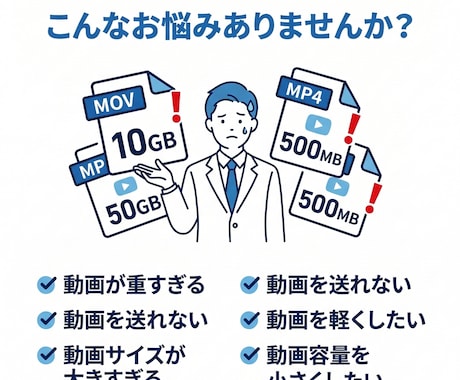 動画容量を圧縮して軽い動画に変換します 重い動画を共有しやすいサイズに調整 イメージ2