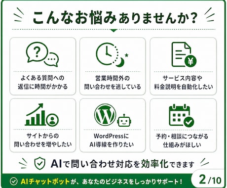 WordPress用AI問い合わせボット作ります FAQ対応・予約導線・問い合わせ対応を24時間サポート イメージ2