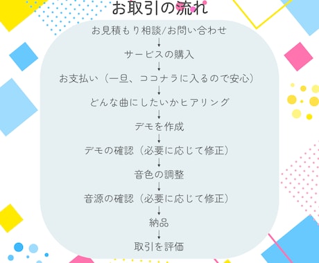 歌もののオリジナル楽曲制作致します 作詞、作曲、編曲、歌入れ、ミックス、マスタリング、全てOK！ イメージ2