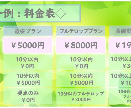 YouTube向けに動画編集・サムネイル作成します ご要望に近い動画を提供致します！まずはDMでご相談ください。 イメージ2