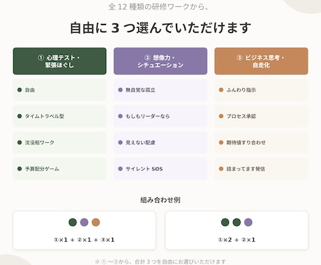 なぜ教えたスキルが活きない？想像力の基礎を育てます 「そこから教えるの？」を解決する自由に選べる3つの処方箋 イメージ2