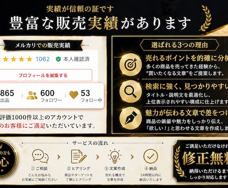 写真と文章で売れるメルカリ改善します 売れないのはセンスじゃない。見せ方です。 イメージ2
