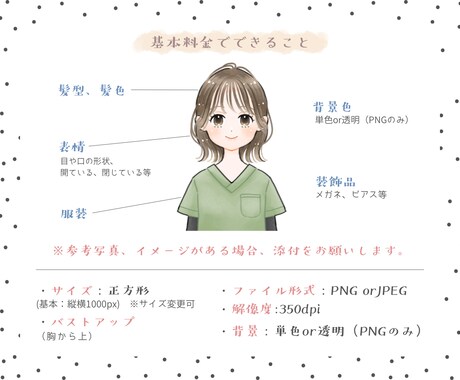 やさしいタッチ♪可愛い正面or斜めアイコン描きます 色んなテイストの可愛いアイコンをご提供 イメージ2