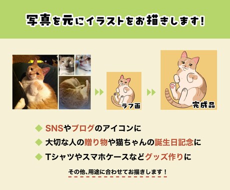 グッズや贈り物に！愛猫のイラストをお描きします グッズにおすすめ！【先着3名限定・基本料金2000円】 イメージ2