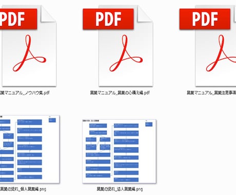 契約が取れない方へ、契約のとり方を教えます 営業力がメキメキと伸びていく営業マニュアルをお渡しします！ イメージ1