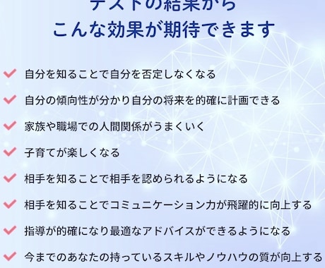 脳の使用傾向性診断を行います やりたい事がみつからない、自分の事をもっと知りたいあなたへ イメージ2