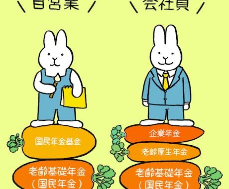 商用利用OK！ふんわりとした動物イラスト描きます グッズ、パンフレット、挿絵、WEBページなどに イメージ2