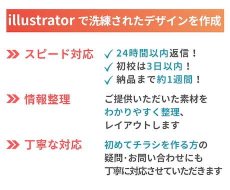 チラシ作成！シンプルでわかりやすいチラシ作成します 文章丸投げＯＫだから初めての方も安心！まずはご相談ください。 イメージ2