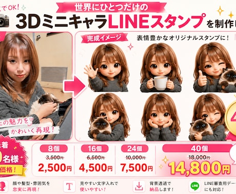 写真1枚で3DミニキャラLINEスタンプ制作します イメージ1