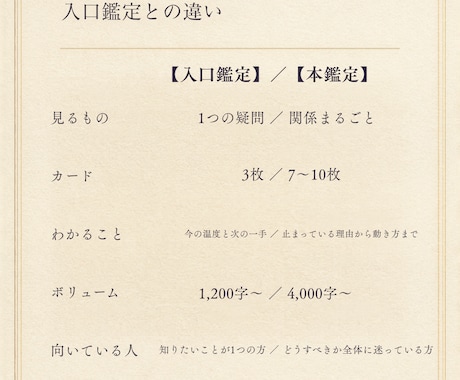 進まない恋の理由と動き方をまるごと鑑定します 3つの温度で読み、待つ・動く・引くの答えまで出します イメージ2