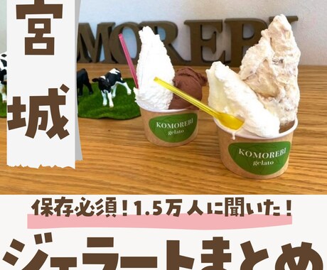 Instagramの投稿画像をお作りします お写真や画像を頂き、文字入れ致します！ イメージ2