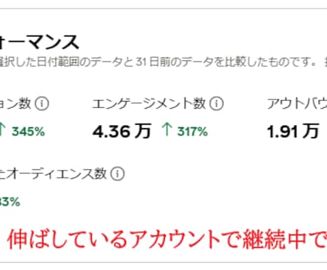 ピンタレストの運用相談とピン画像を作成します 運用の方向性を決めて、見やすい目立つピン画像を作ります イメージ2