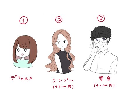 SNSで利用可能なシンプルなアイコンを作成します シンプルなアイコンを作成します。お好きな絵柄を選べます！ イメージ2
