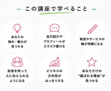 あなたの"選ばれる理由"を90分で言語化します 自分が気づいていない"強み"を探しませんか？ イメージ2