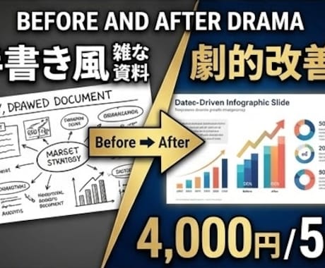 BIG4出身ｘ現大手総コンが伝わるパワポ作成します 各種パワポ資料を伝わる構成と洗練デザインで仕上げます イメージ2