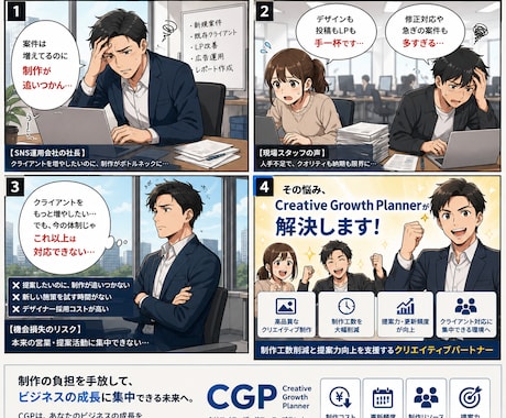 会社案内・営業資料を分かりやすく作成しますます 伝わらない資料を伝わる資料へ改善します イメージ1