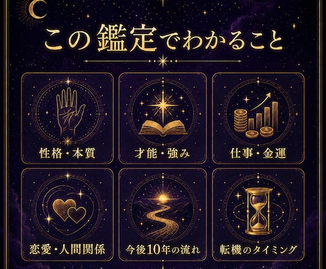 24時間納品！手相で10年の未来予測を鑑定します 10000文字程度で人生の流れをわかりやすく読み解きます イメージ2