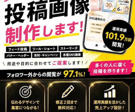 目を引くInstagram投稿画像を制作します 集客につながる伝わるSNS画像を丁寧に制作 イメージ1