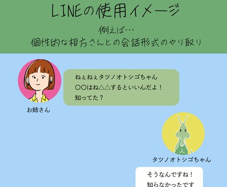 欧風タッチの4表情＋相方3の計7点で販売します LINEやブログなど会話形式の投稿などにもお使い頂けます。 イメージ2