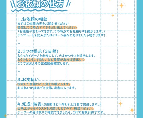 配信用の可愛いイラスト描きます アイコンからグッズイラストまで幅広く描いてます イメージ2