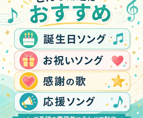 誕生日記念日応援歌に名前と思い出をAIで1曲にます 大切な想いや思い出をあなただけの歌にします イメージ2