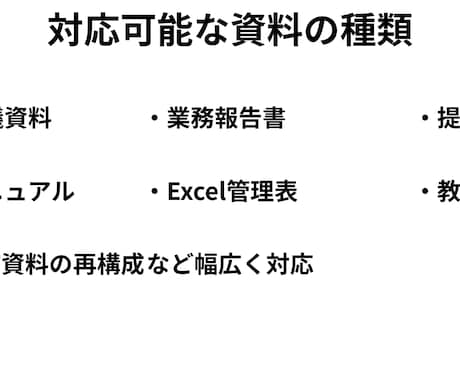 既存資料のブラッシュアップ・整形を行います 見やすく・伝わりやすく・整った資料に仕上げます イメージ2