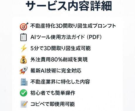 不動産3D間取り図生成｜簡単マニュアルをお渡します 家具付き3D間取り図を！プロ仕様プロンプト+使い方マニュアル イメージ2