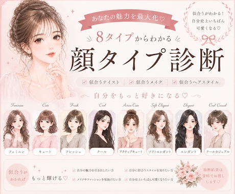 顔タイプ診断と骨格診断いたします 顔タイプ診断☆骨格診断プレゼント☆自宅から手軽に診断 イメージ1