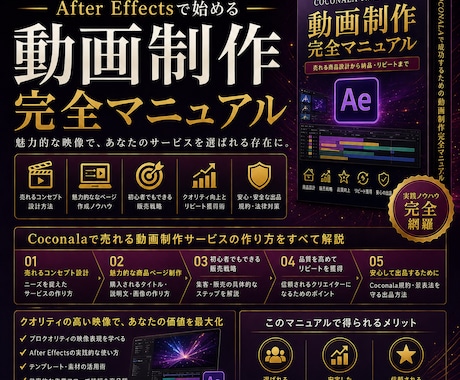 Aeスキルを月5万に変える！ココナラ戦略を伝えます 実績ゼロから1ヶ月でプラチナランクに！総売上1,000万！ イメージ2