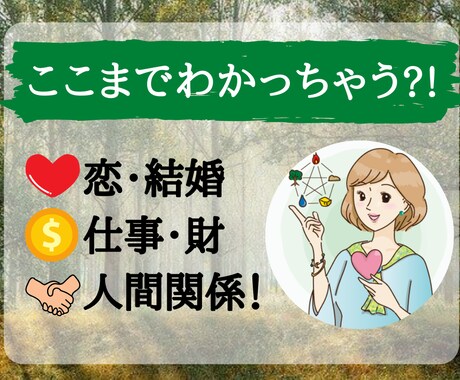 精密鑑定８０項目!1度の鑑定で生涯の全てが解ります あなたのこれから愛・職・財◆人間関係◆全転機 イメージ1