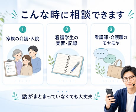 家族の介護や実習前の気持ちを、対話で整理します 家族も学生も、話して不安を整理します イメージ2
