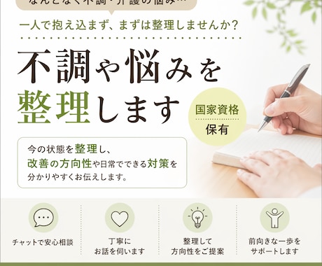 不調や介護の悩みを整理し、方向性をお伝えします 曖昧な不調や悩みを分かりやすく整理します イメージ1