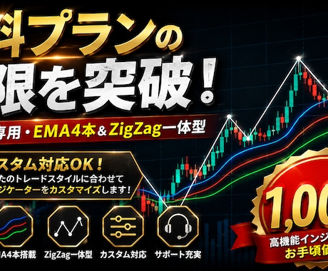 無料枠節約！15分足専用の便利インジを提供します インジ2個制限を突破！EMA4本とZigZagを1枠に集約 イメージ1