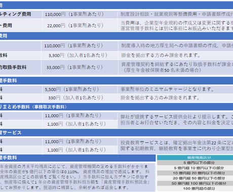 従業員50名以上限定の確定拠出年金の紹介をします 退職金制度の導入支援や金融教育の情報提供 イメージ2