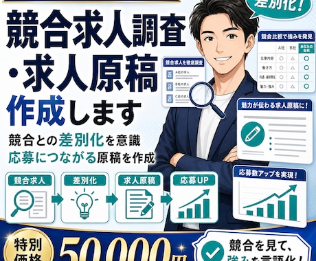 競合求人調査・求人原稿作成を作成します 求職者が比較検討する求人を調査して条件の比較レポートを作成 イメージ1