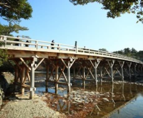 伊勢神宮に代理参拝いたします （お賽銭は料金に含まれております） イメージ2
