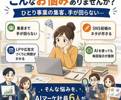 投稿もLPも書くAIマーケ社員6人の型を渡します Claude Code初心者でも使えるAI社員の型 イメージ2