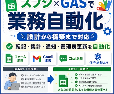 スプシ×GASで業務自動化を構築します 転記・集計・通知・管理表更新をラクにします イメージ1