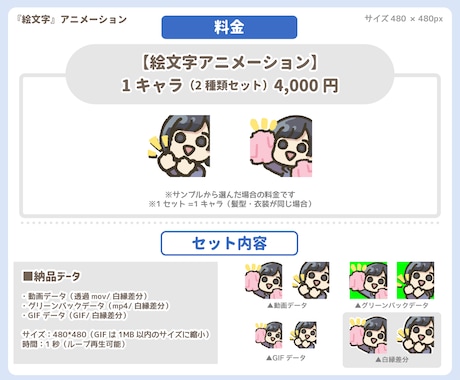 ゆるい【絵文字】アニメーション（2種類）描きます 「80種類以上から選べる！」Twitch配信の絵文字に！ イメージ2